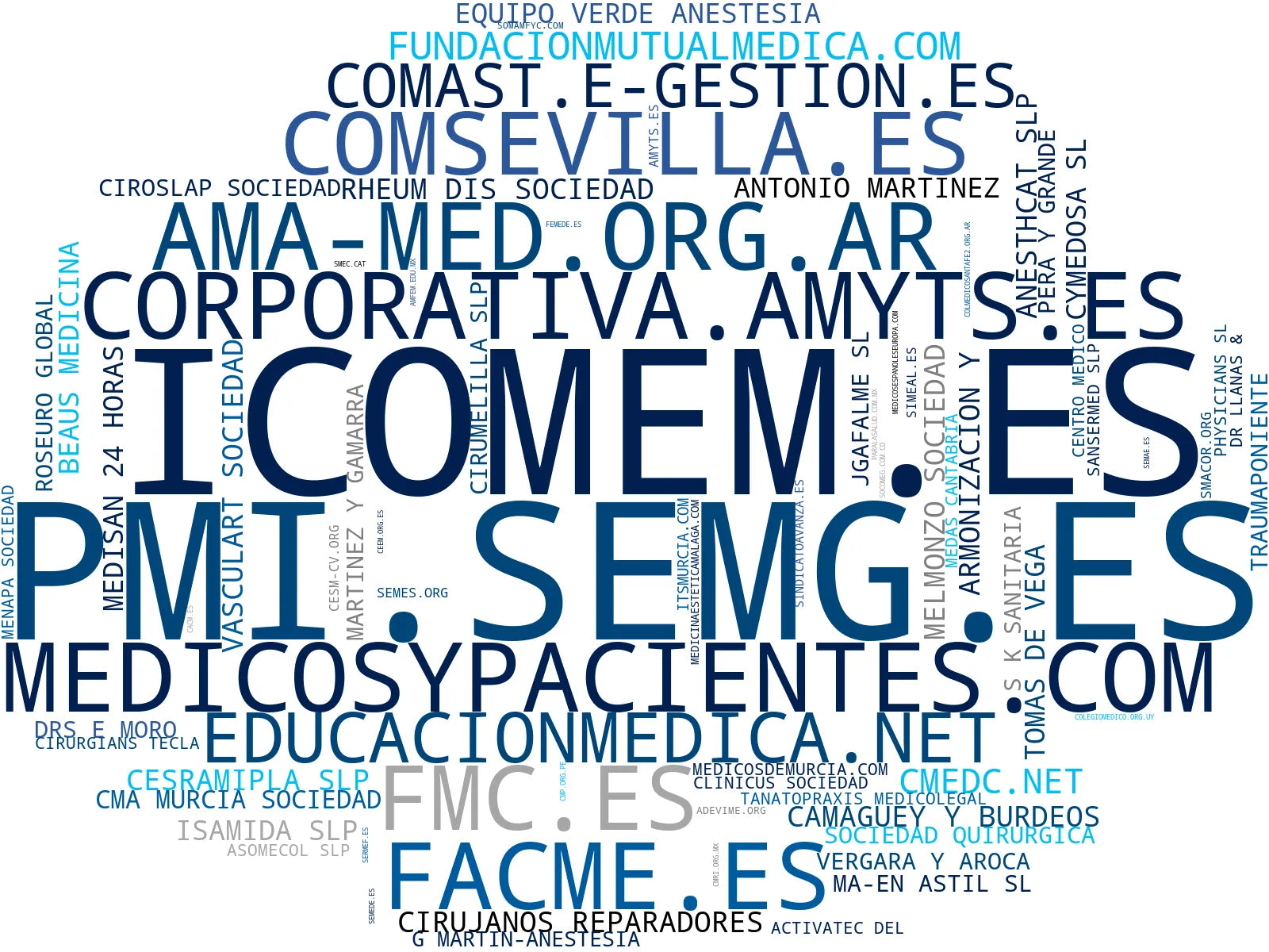 top empresas del rubro membresía profesional, formación médica, cursos de actualización