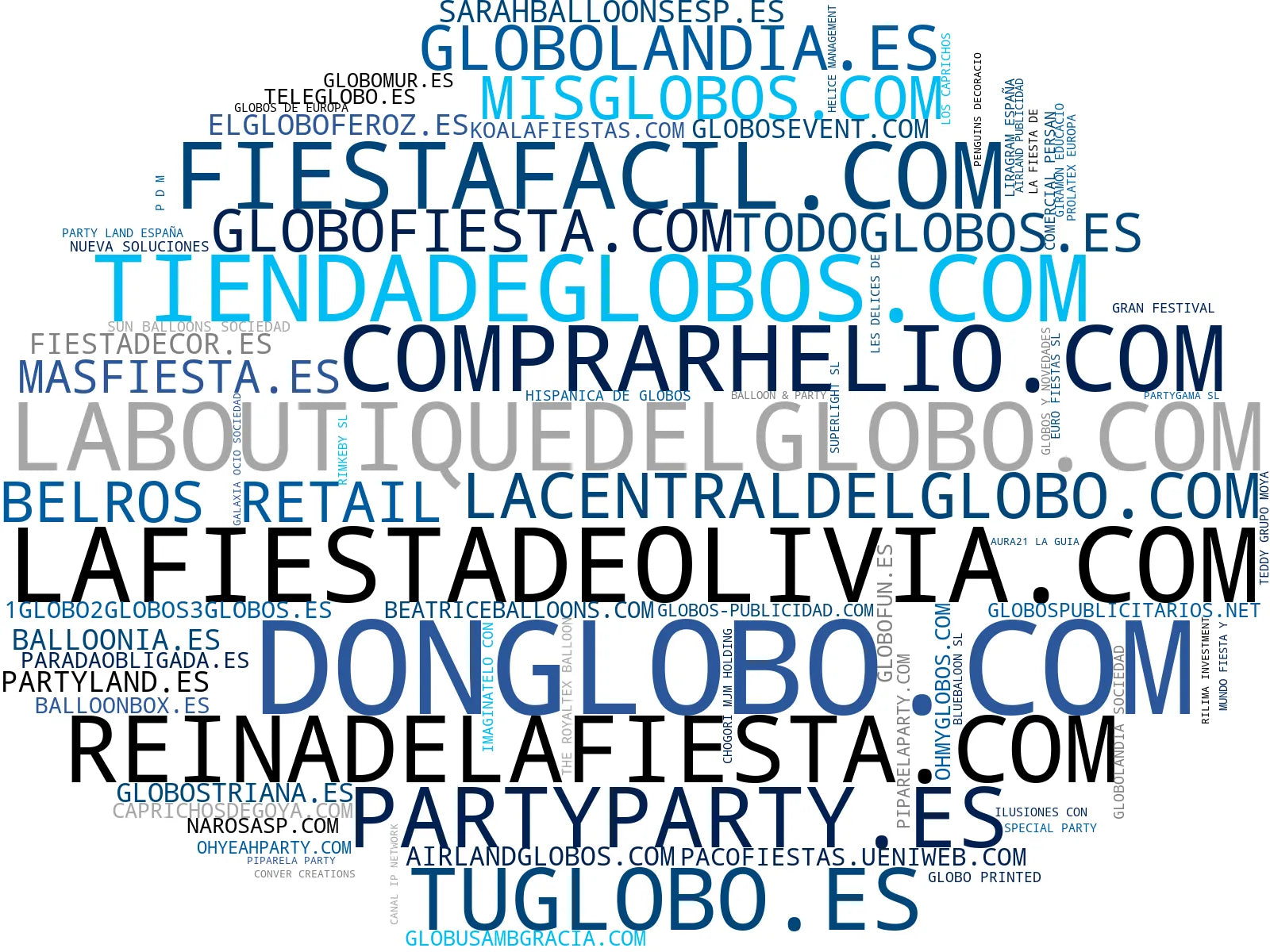 empresas mas grandes del nicho decoración con globos, piñatas personalizadas, cotillón para eventos