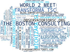 top competidores del nicho consultoría social, capacitación de equipos, formación ESG