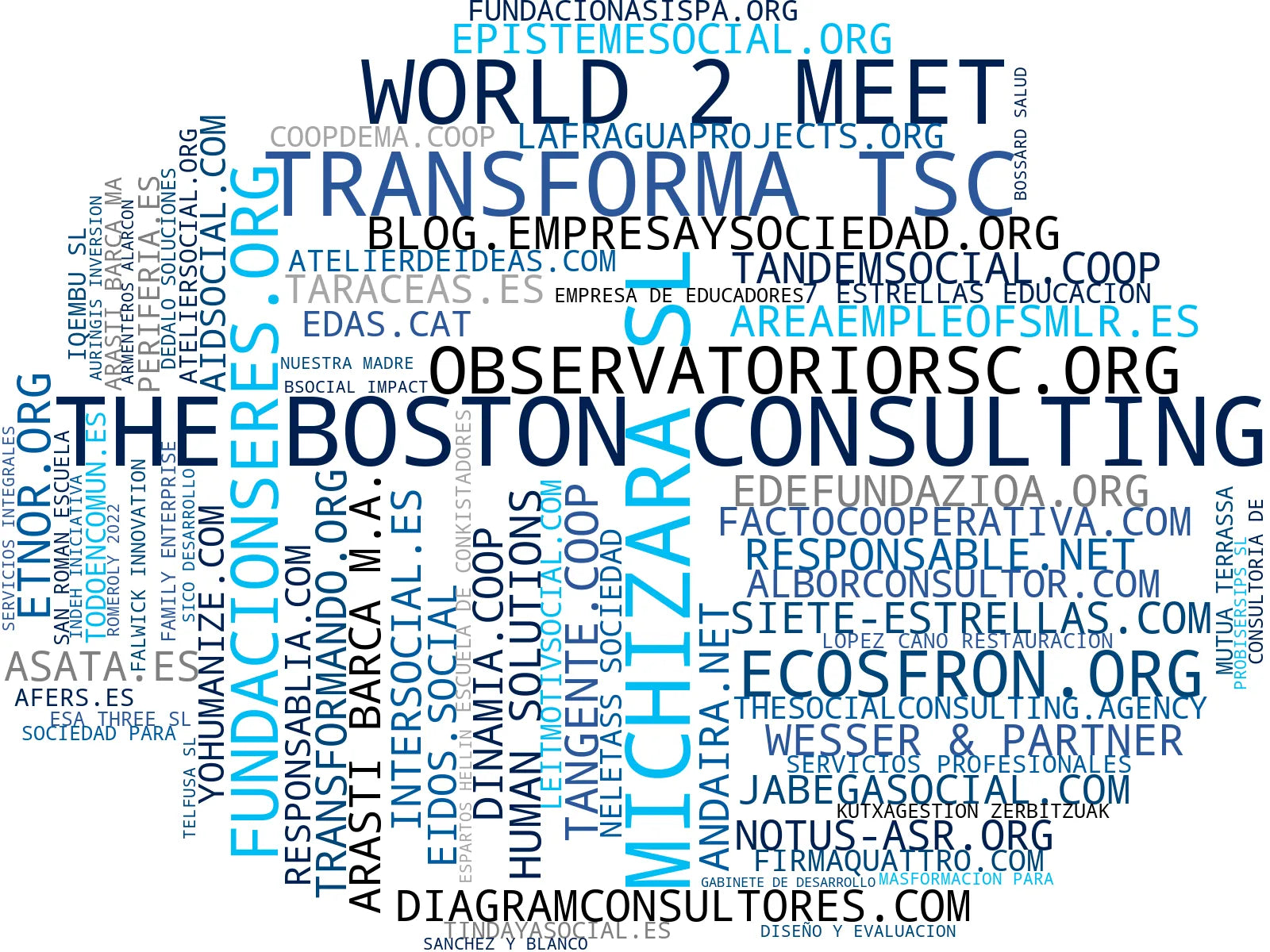 top competidores del nicho consultoría social, capacitación de equipos, formación ESG
