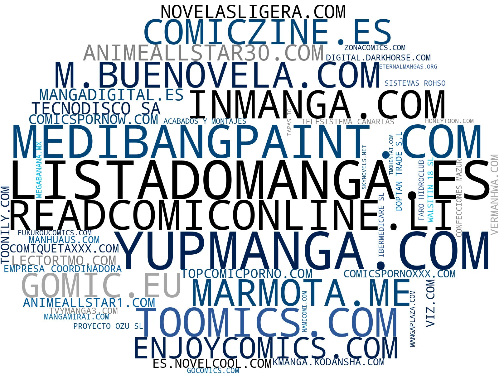 top empresas del rubro manhwa digital, webtoon gratuito, aplicación dibujo