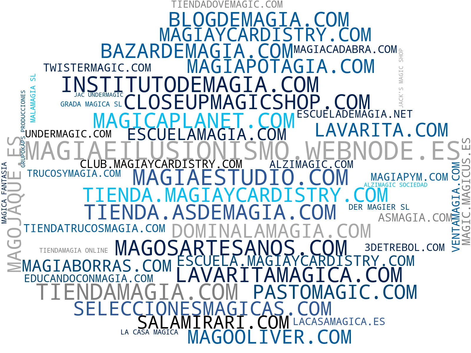 top empresas españa rubro cursos de magia, magia escénica, videos de magia