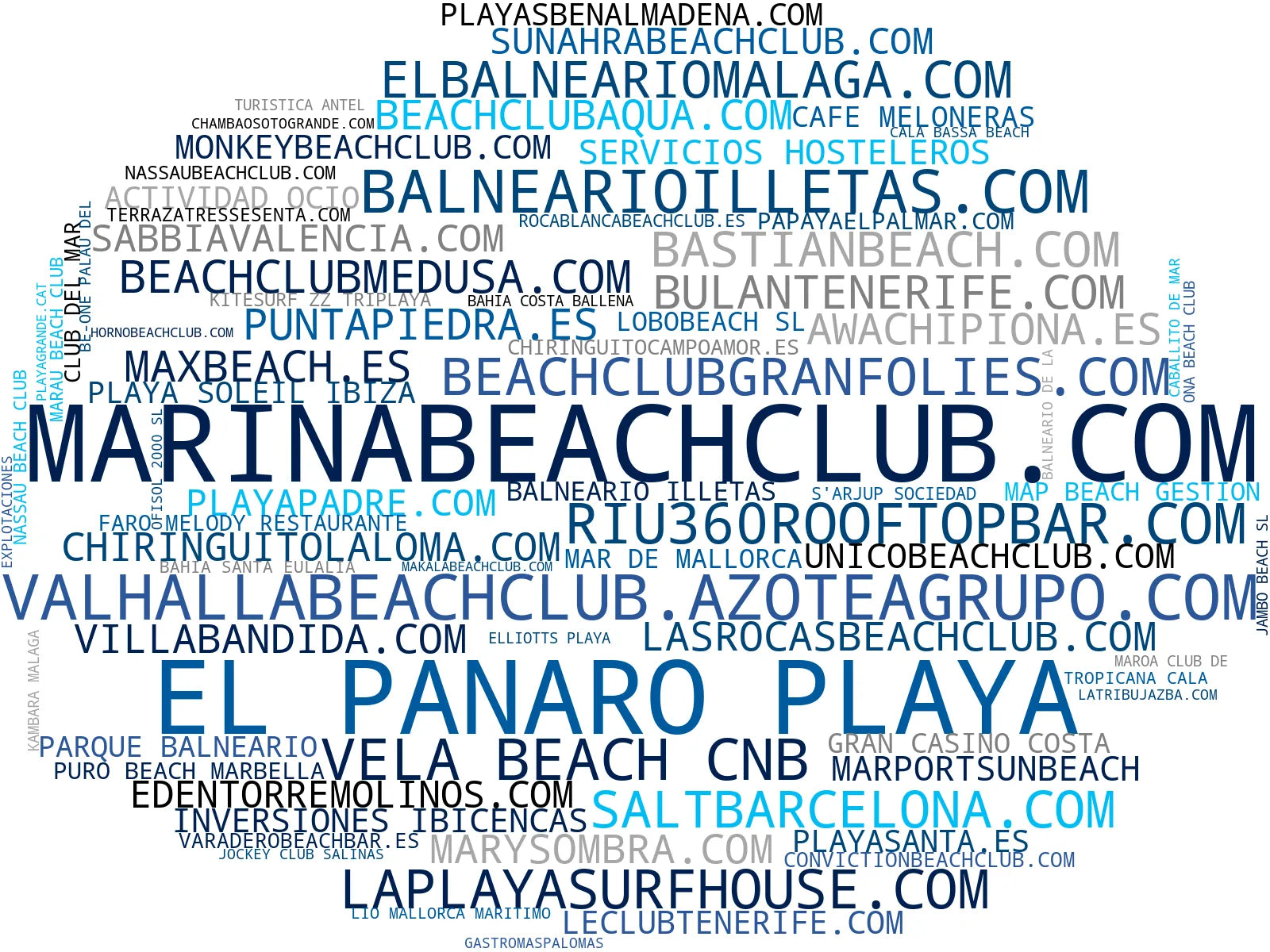 top empresas españa rubro eventos privados, cócteles autor, brunch playa
