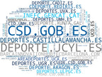 nube de conceptos actividades deportivas, desarrollo deportivo, consultoría deportiva