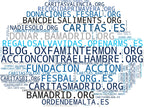 mapa de términos voluntariado, recolección alimentos, donaciones