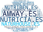 top competidores del nicho productos de salud, productos de belleza, alimentos funcionales