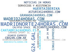 visualización de tendencias noticias locales, noticias de última hora, publicidad digital