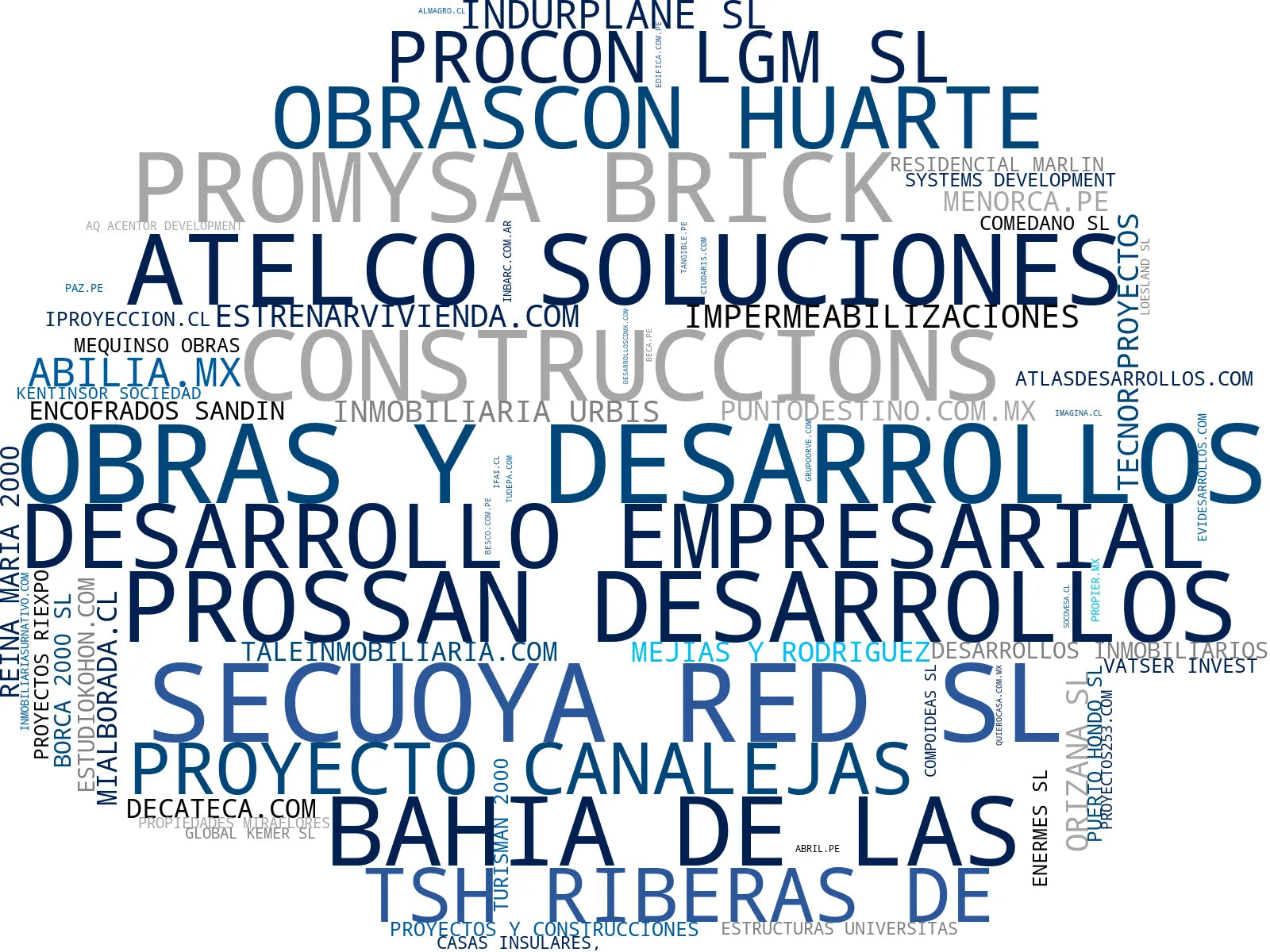 top empresas españa rubro proyectos inmobiliarios, espacios comerciales, departamentos venta