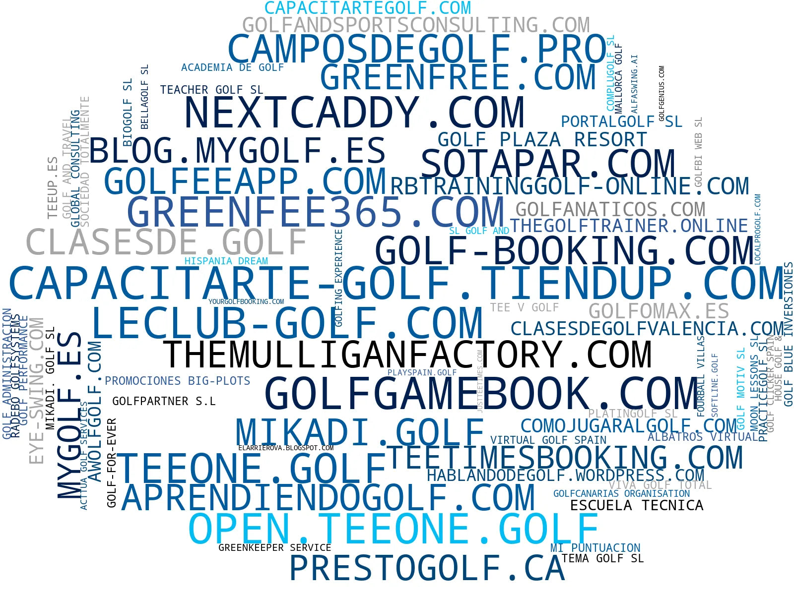 top empresas del rubro reservas tee time, entrenamiento golf, paquetes de golf