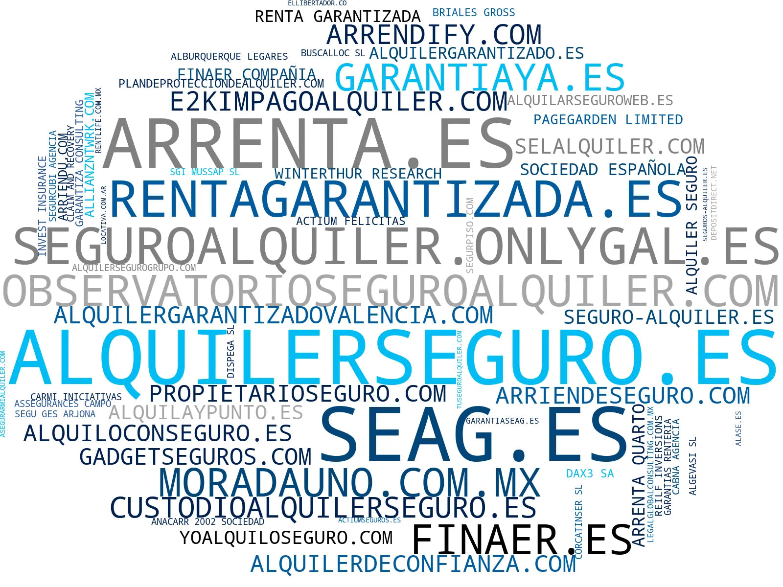 top empresas españa rubro seguro impago alquiler, seguro de hogar, seguro de caución