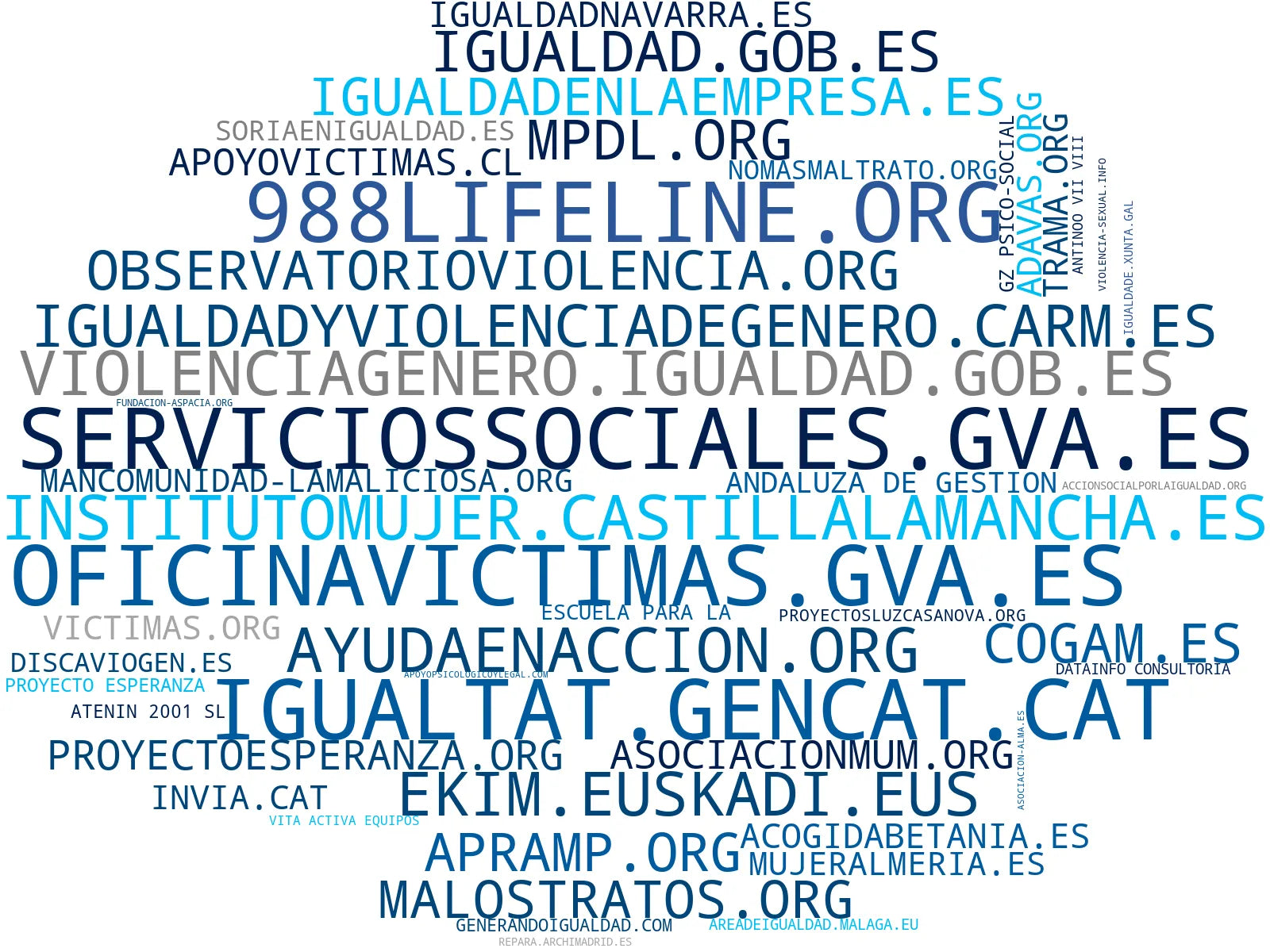 empresas mas grandes del nicho asistencia jurídica, talleres prevención, empoderamiento económico