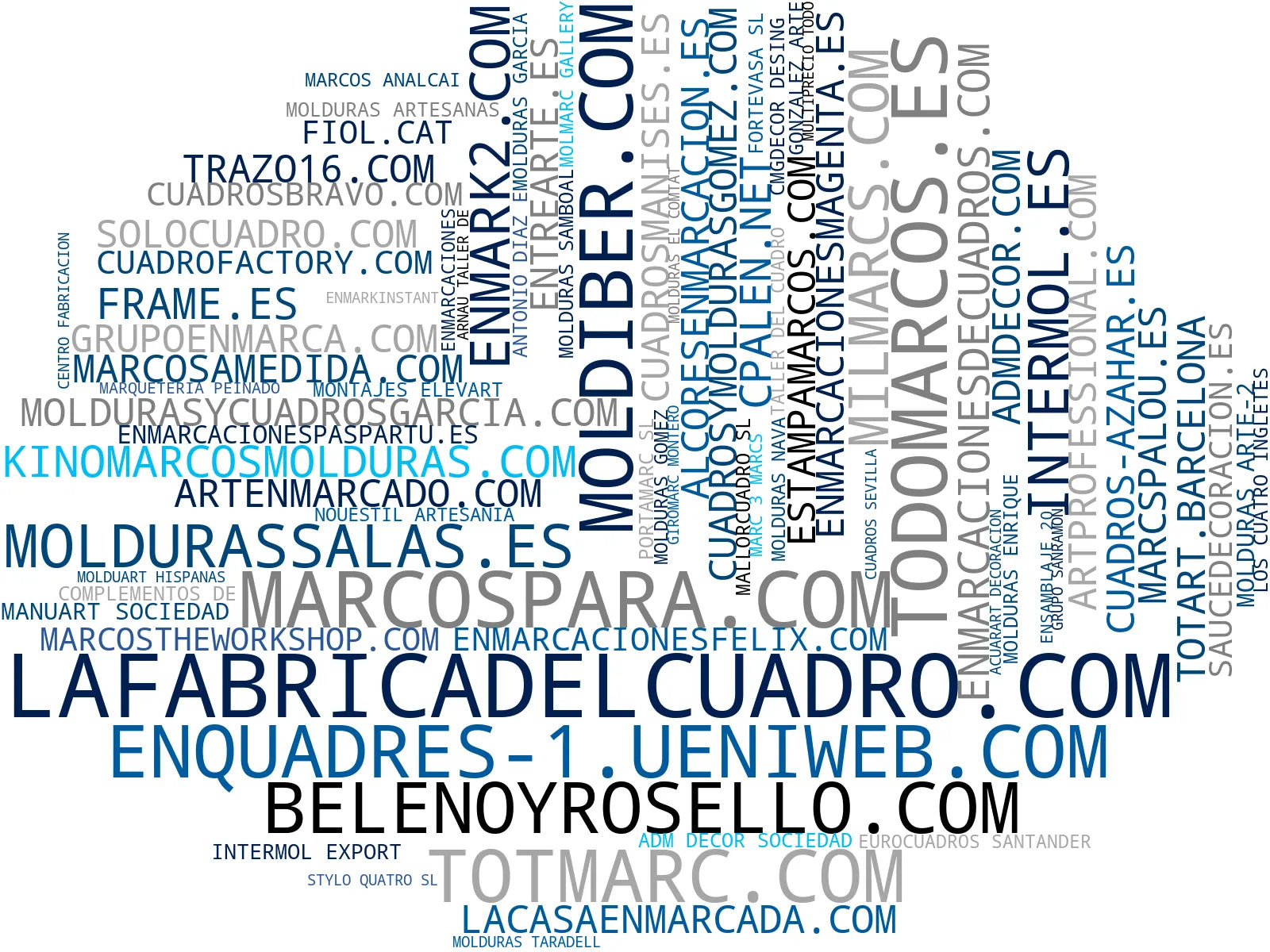 top empresas del rubro molduras para cuadros, marcos de madera, marcos de vidrio