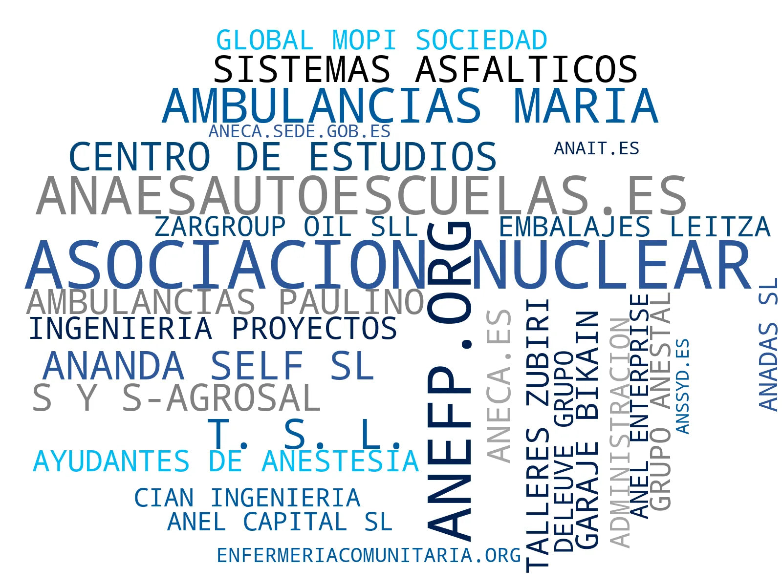 top empresas del rubro formación profesional, representación estudiantil, webinars educativos