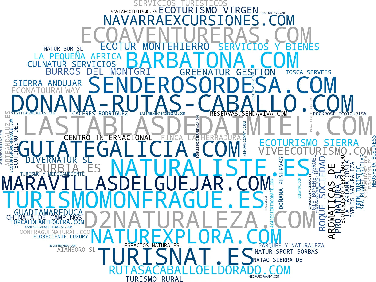 empresas españolas del sector rutas guiadas, paseos en barco, senderismo guiado
