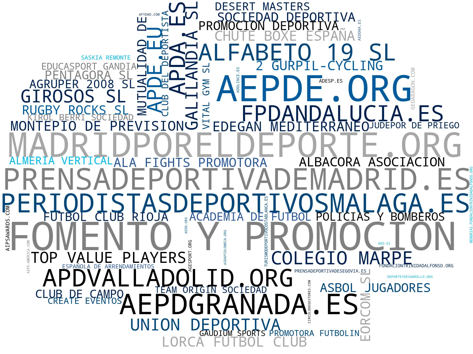 top empresas españa rubro actividades deportivas, premios deportivos, eventos deportivos