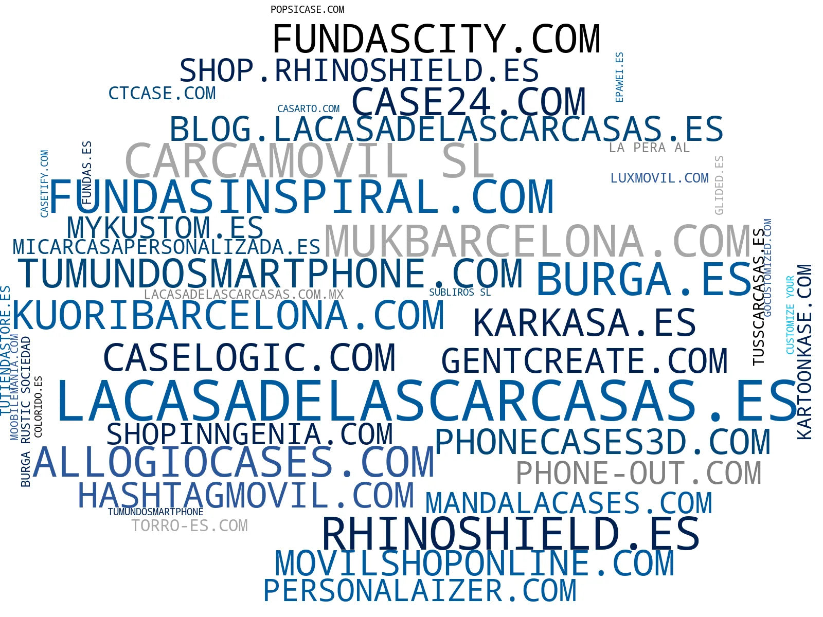 empresas españolas del sector fundas móviles, fundas smartwatch, fundas personalizadas