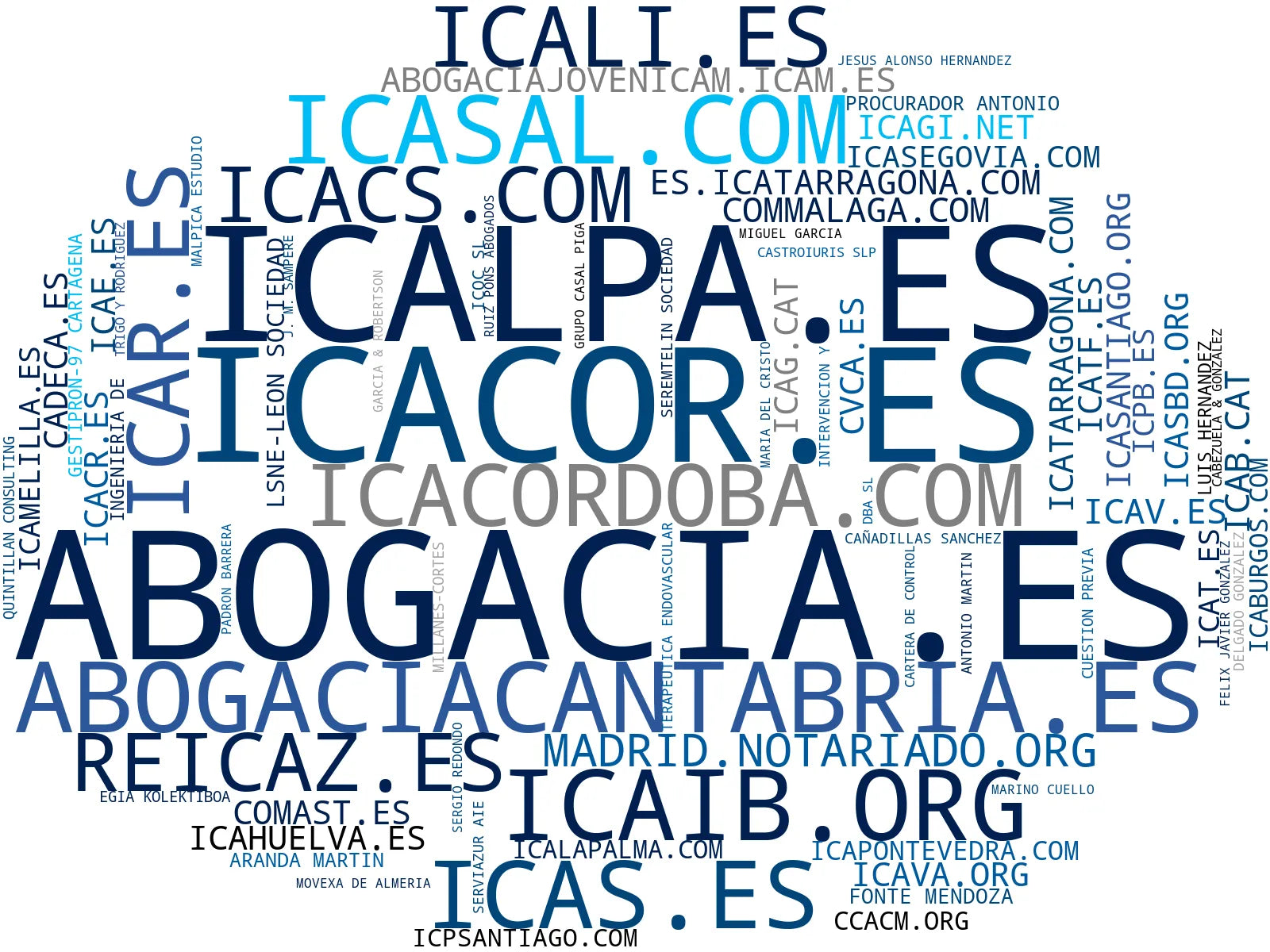 empresas mas grandes del nicho colegiación abogados, evento legal, actualización profesional