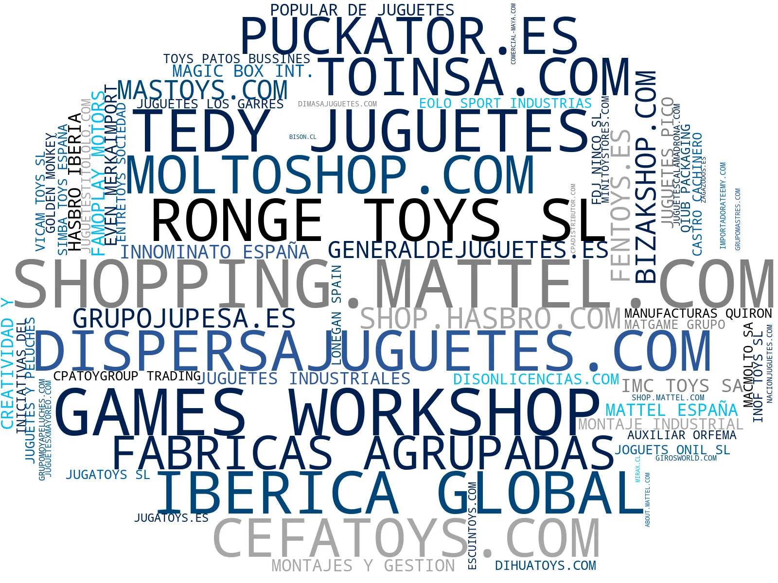 empresas españolas del sector juegos de mesa, juguetes científicos, regalos originales