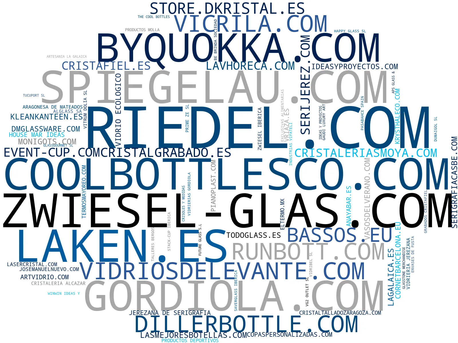 top empresas españa rubro botellas reutilizables, vasos personalizados, vasos irrompibles