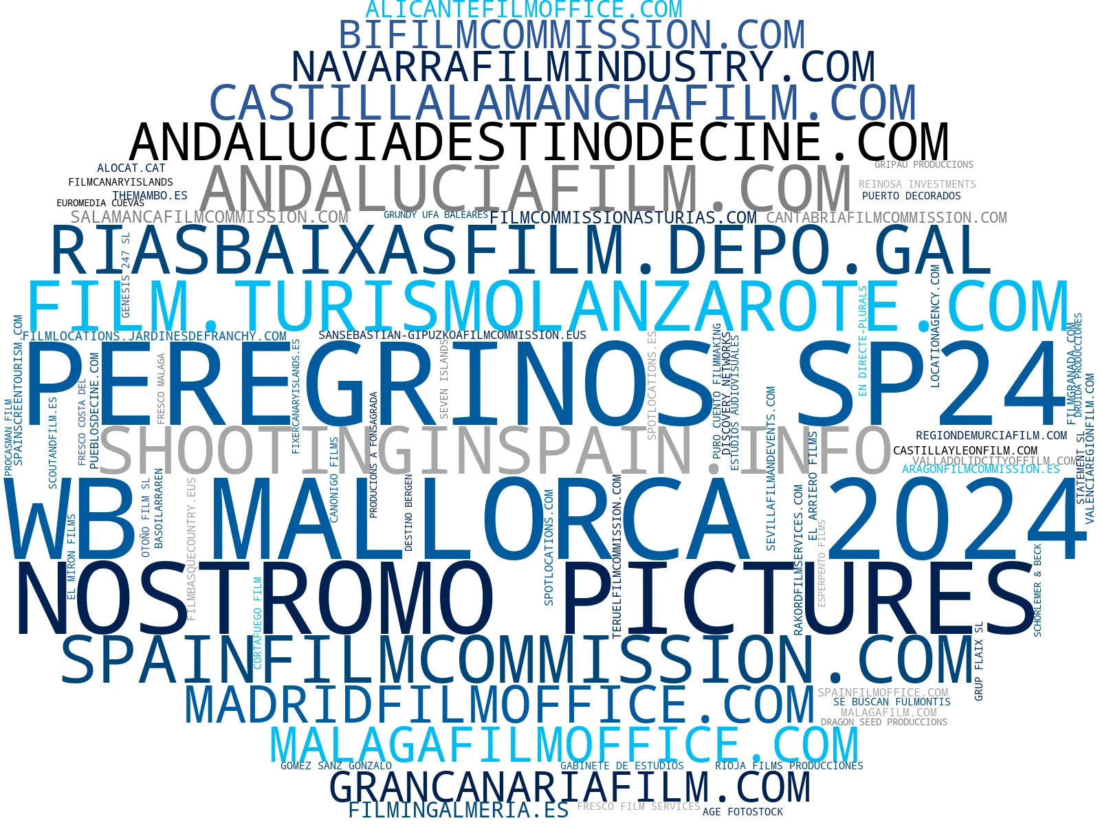 top competidores del nicho scouting de localizaciones, servicios de location, promoción turismo cinematográfico