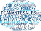 empresas mas grandes del nicho joyería de diamantes, perlas naturales, moissanita precios