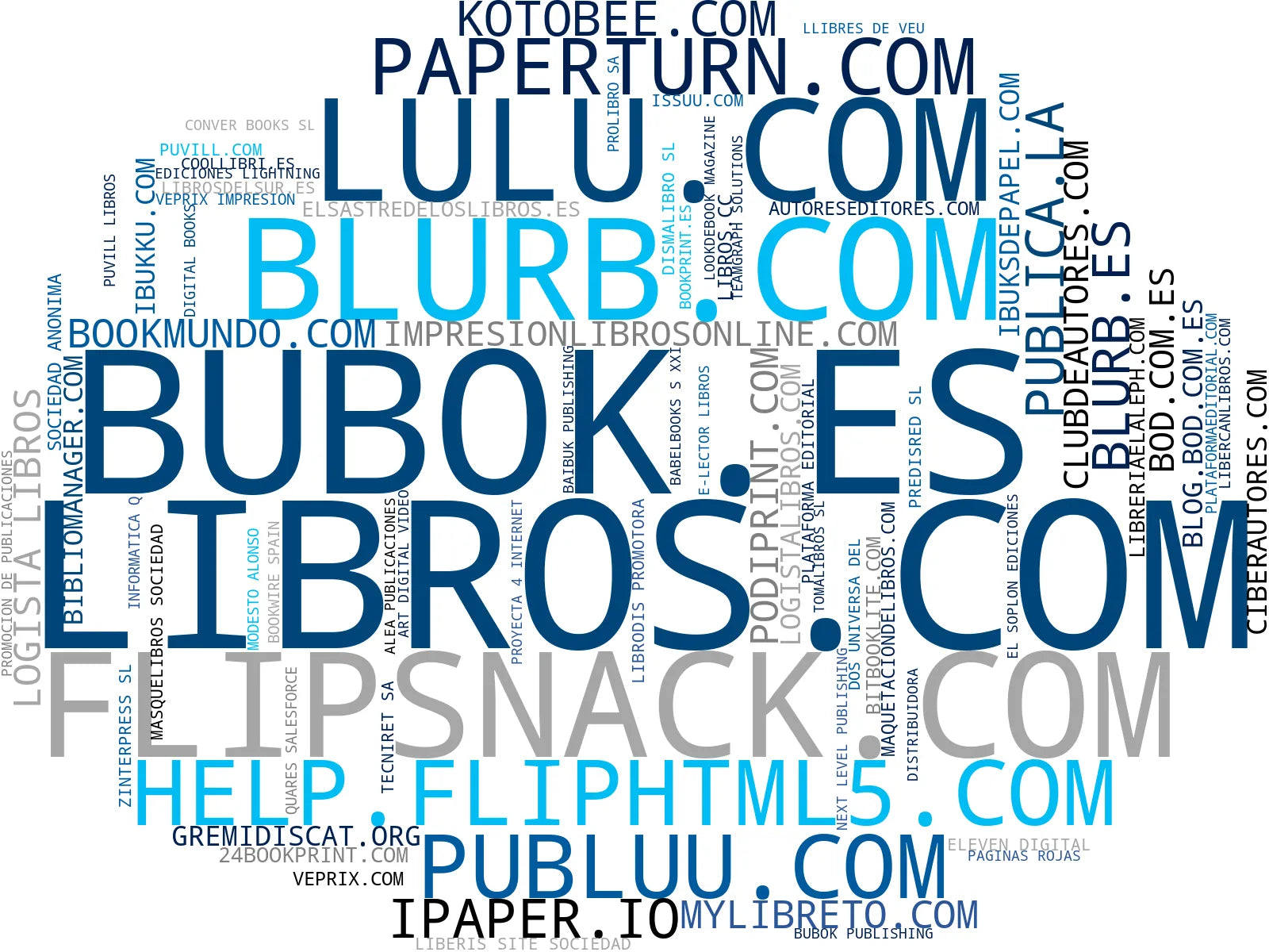 top empresas españa rubro servicios editoriales, plataforma de publicación, libros personalizados