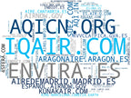 top competidores del nicho calidad del aire, sensores de temperatura, informes de calidad