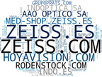 empresas españolas del sector lentes oftálmicos, lentes de prescripción, lentes antirreflejo