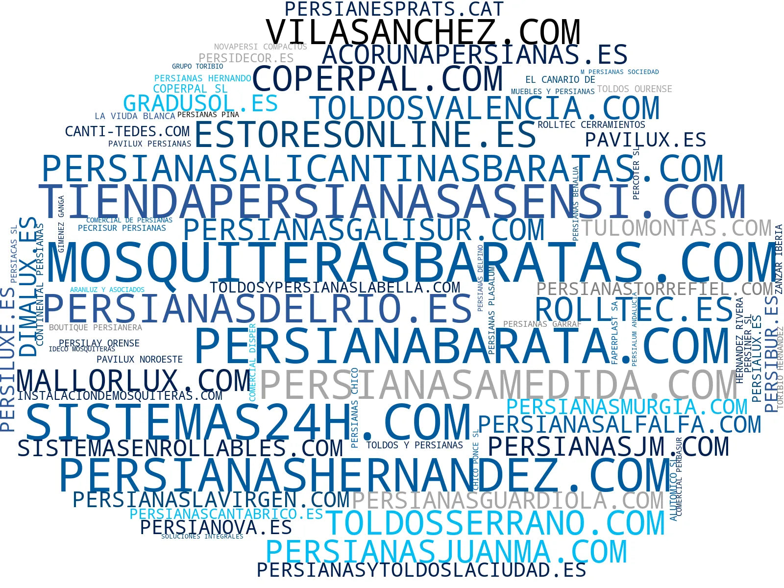 visualización de tendencias toldos retráctiles, cortinas a medida, toldos solares