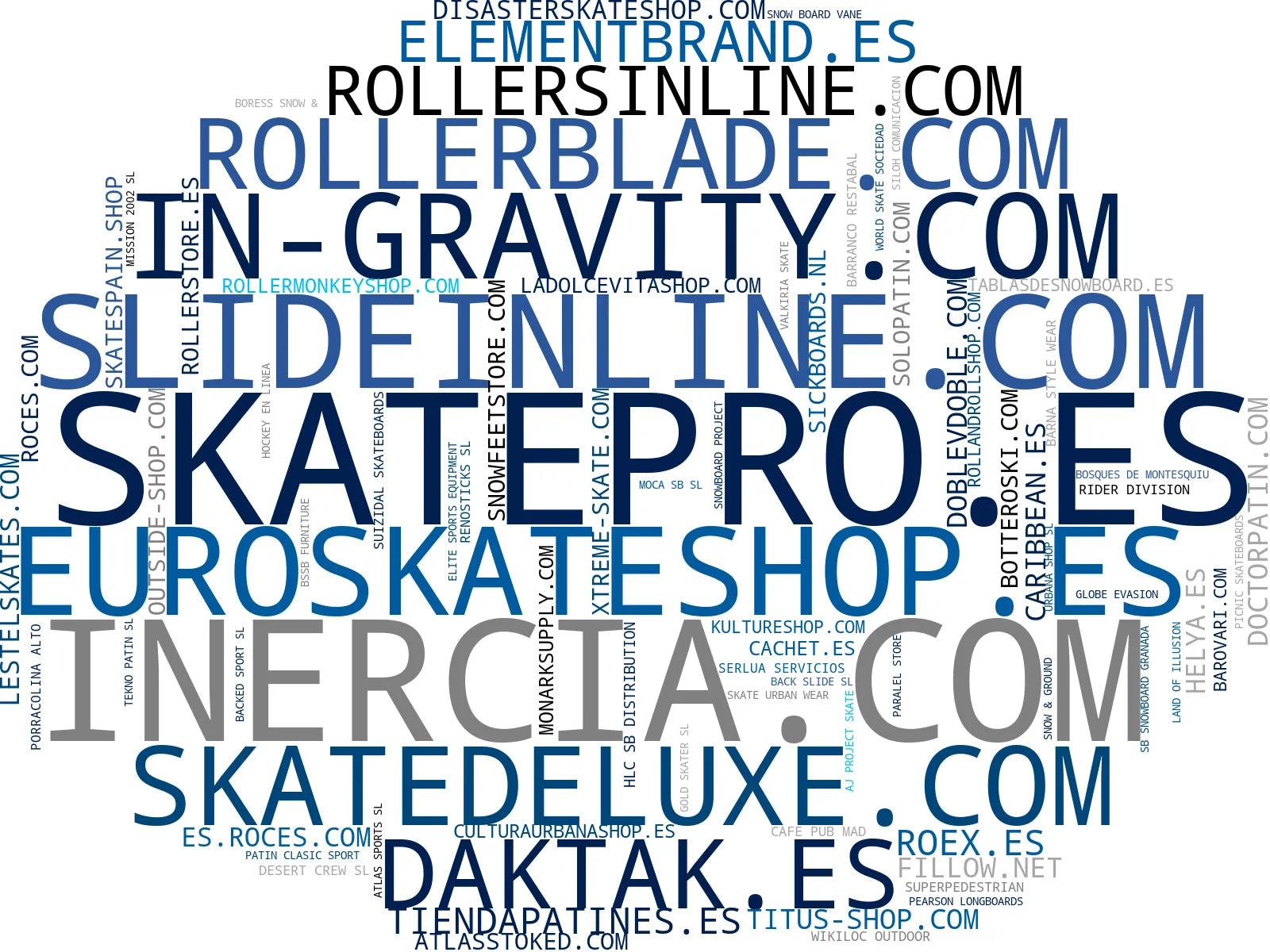 empresas españolas del sector skateboards, tablas de skate, surfskates
