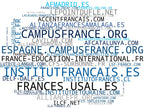 wordcloud de mercado clases de francés, programas inmersión francés, talleres de francés