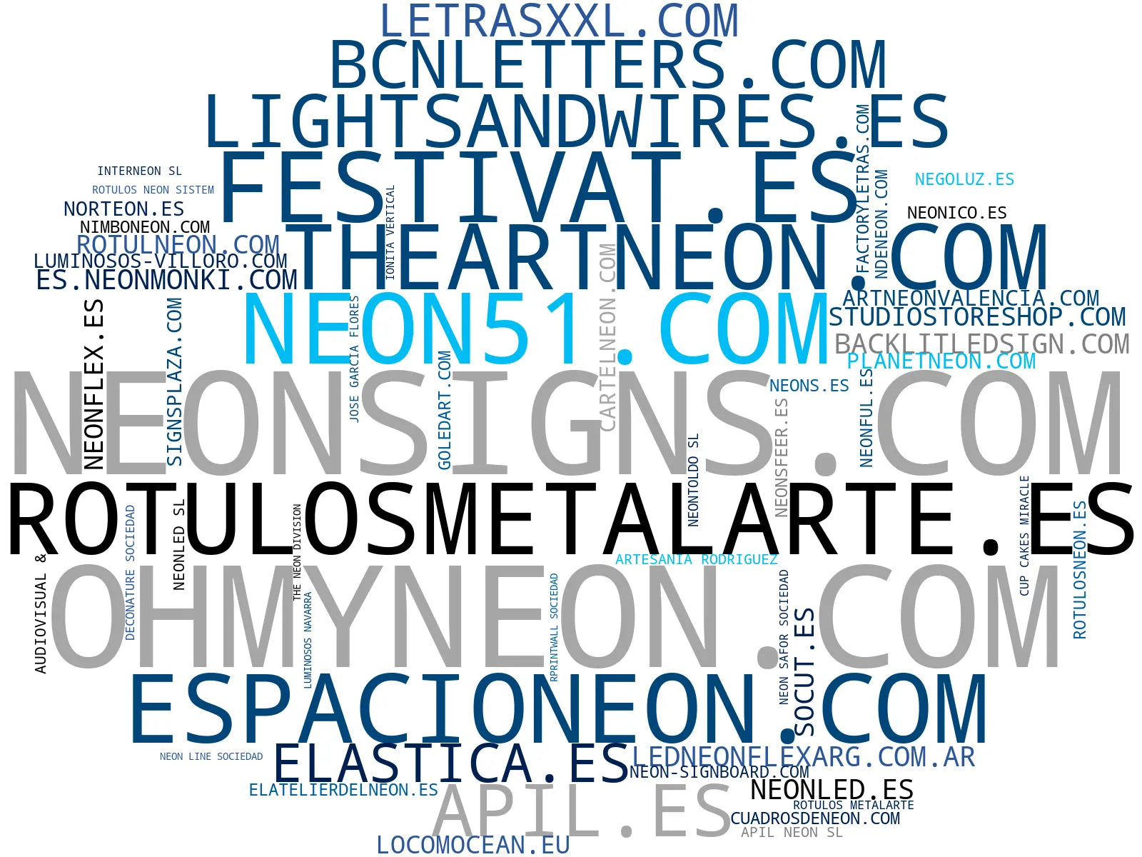 empresas mas grandes del nicho letreros de neón, neón para eventos, señalización interior