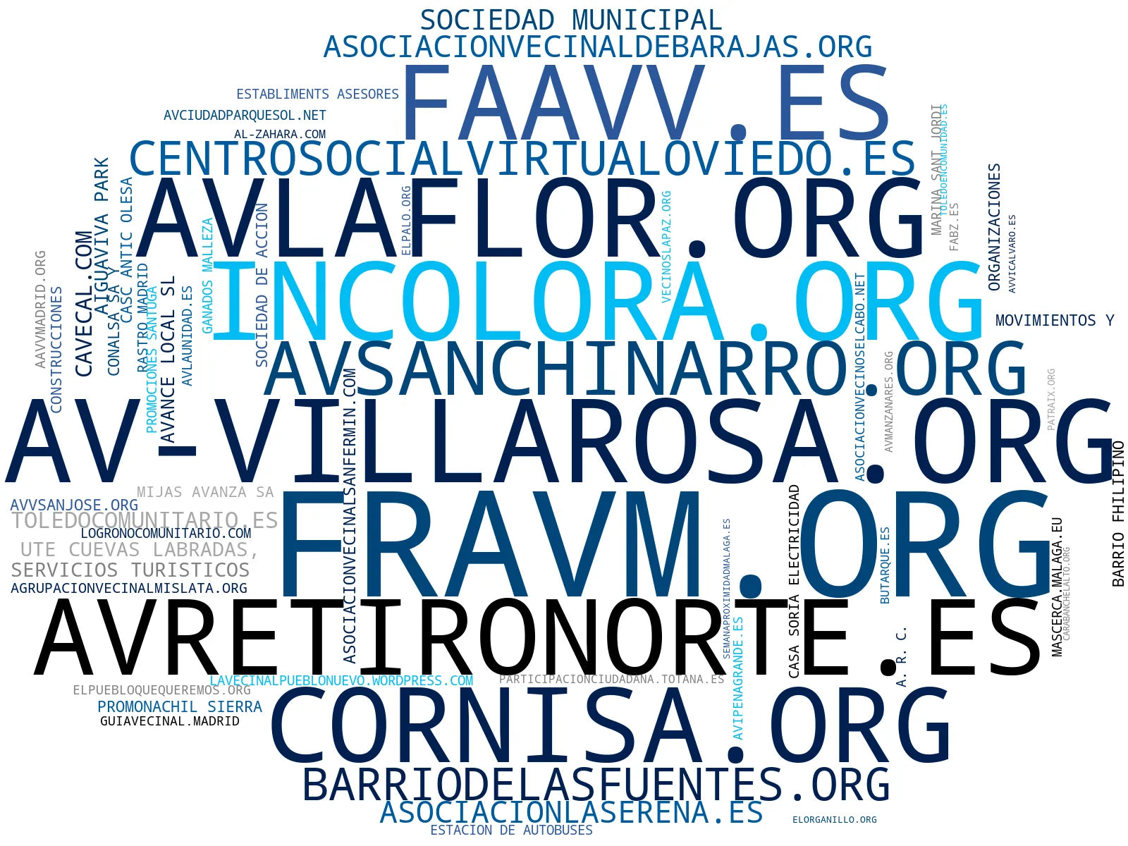 top empresas españa rubro eventos culturales, proyectos urbanos, servicios sociales
