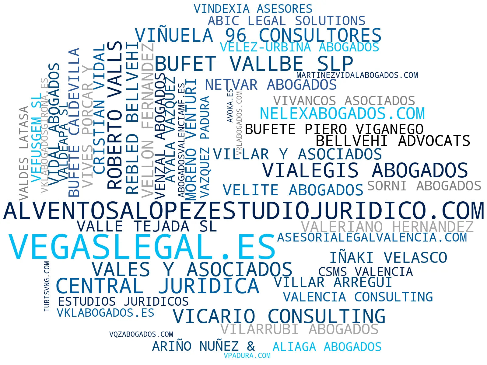 top empresas del rubro asesoría jurídica, derecho laboral, asistencia judicial