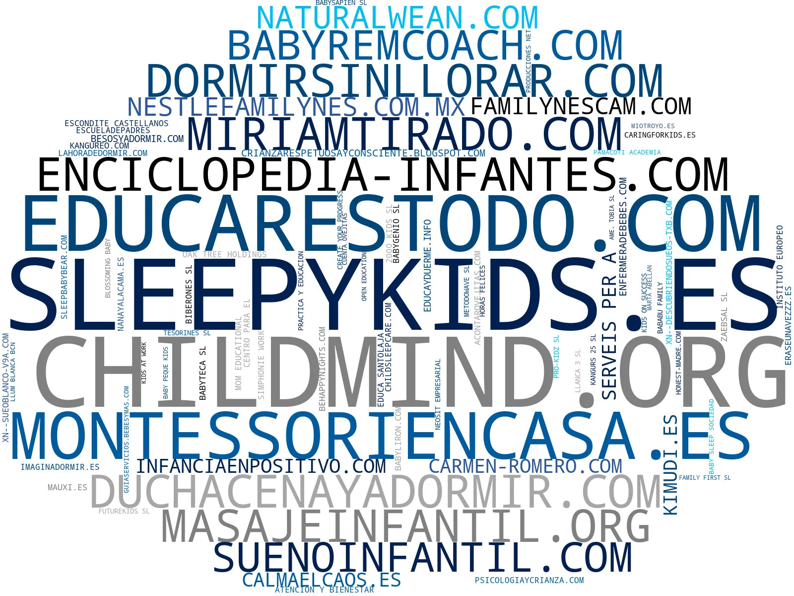 mapa de términos asesoría sueño infantil, cereales infantiles, fórmulas infantiles