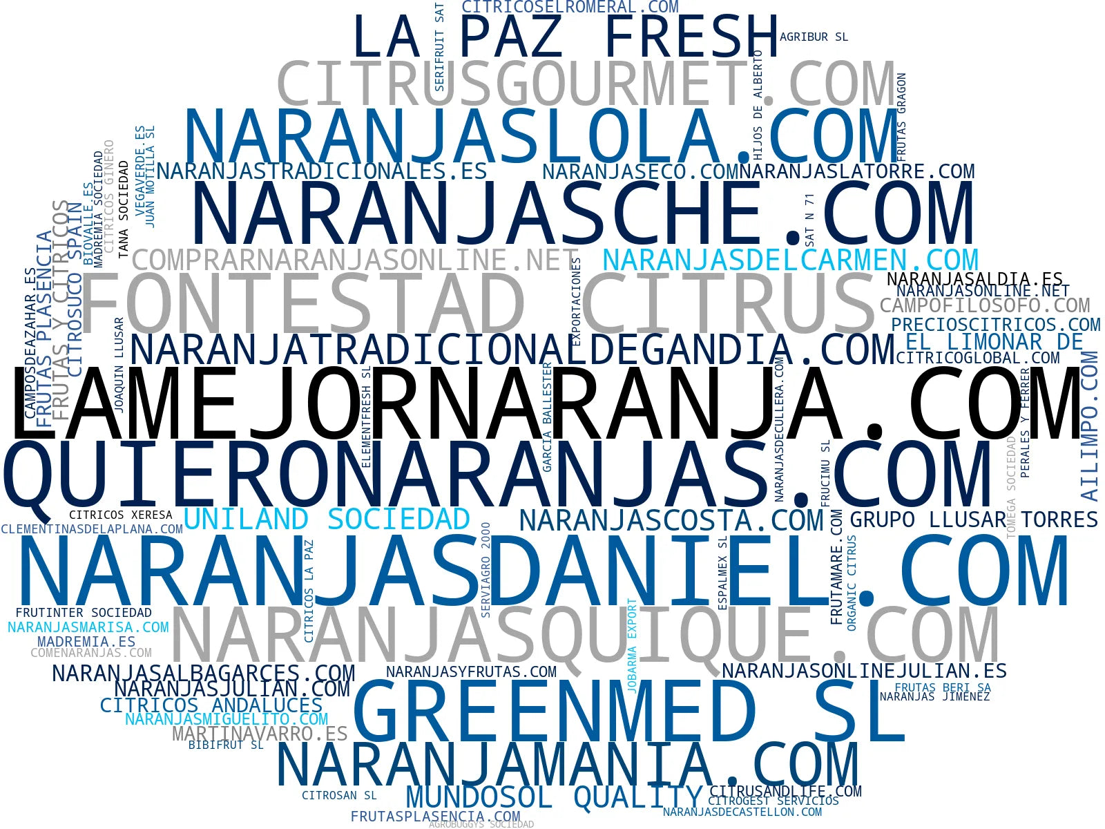 empresas españolas del sector naranjas, producción naranjas, cultivo cítricos