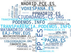 empresas españolas del sector representación política, programas de gobierno, propuestas políticas