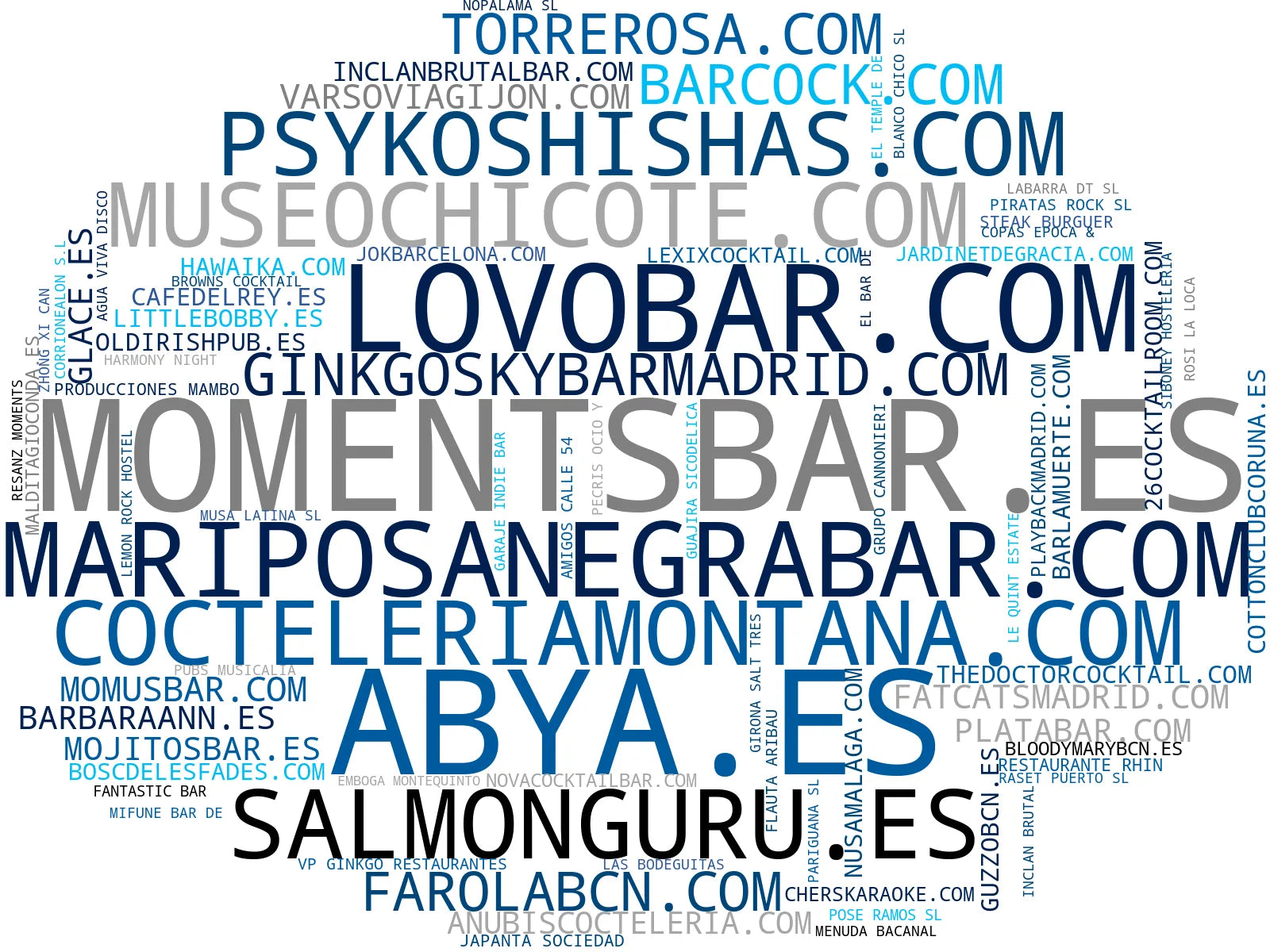nube de conceptos bar de cócteles, noches temáticas, catering eventos