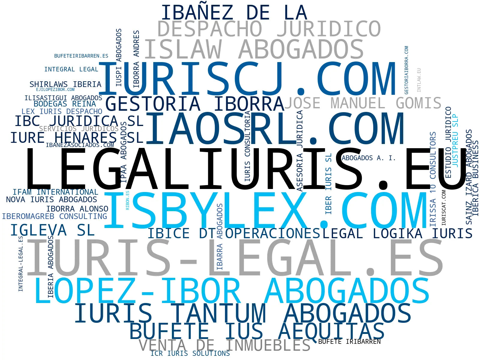 empresas mas grandes del nicho Representación legal, Derecho laboral, Gestión de trámites
