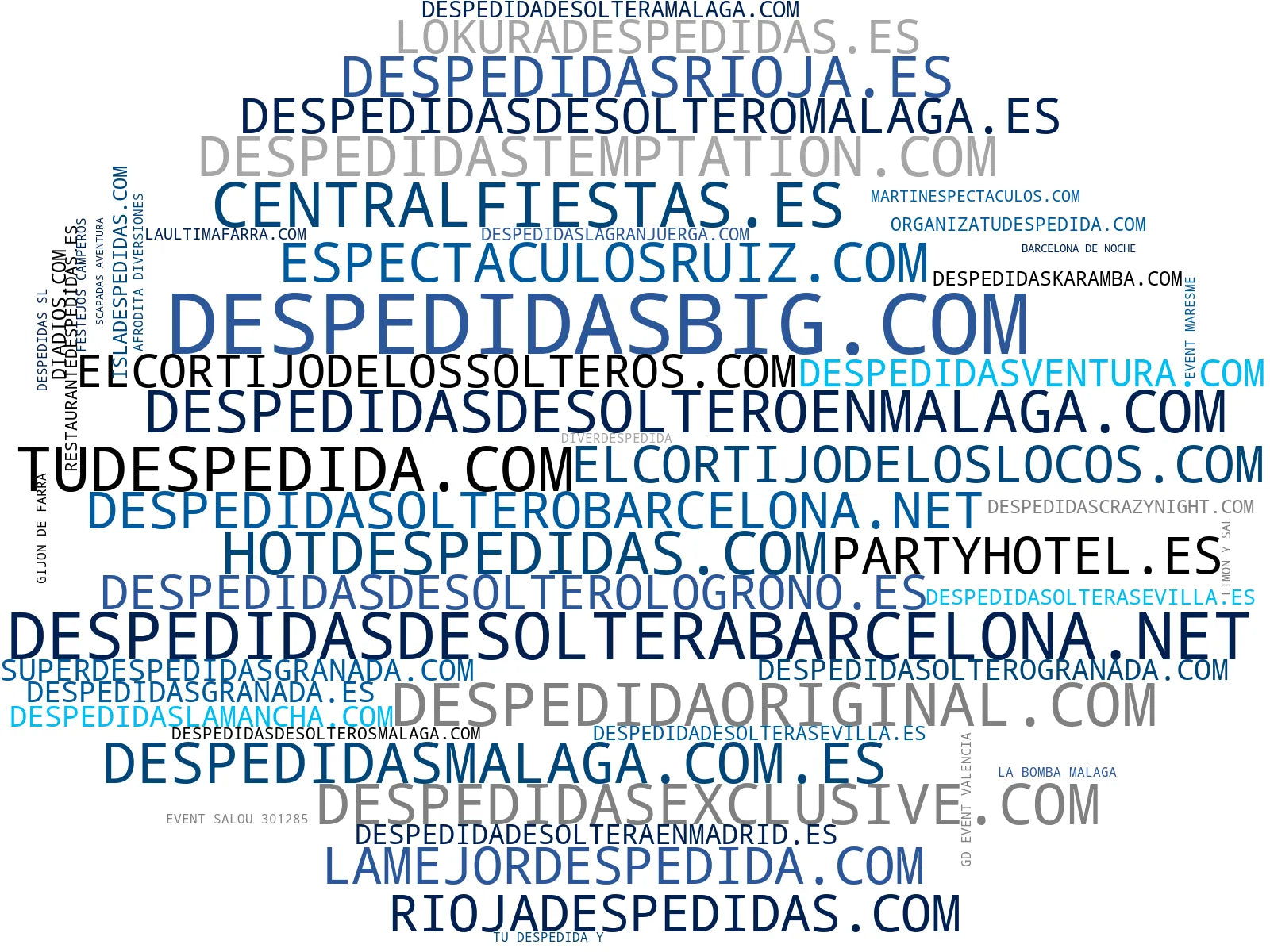 visualización de tendencias despedidas de soltero, cenas temáticas, fiestas en barco
