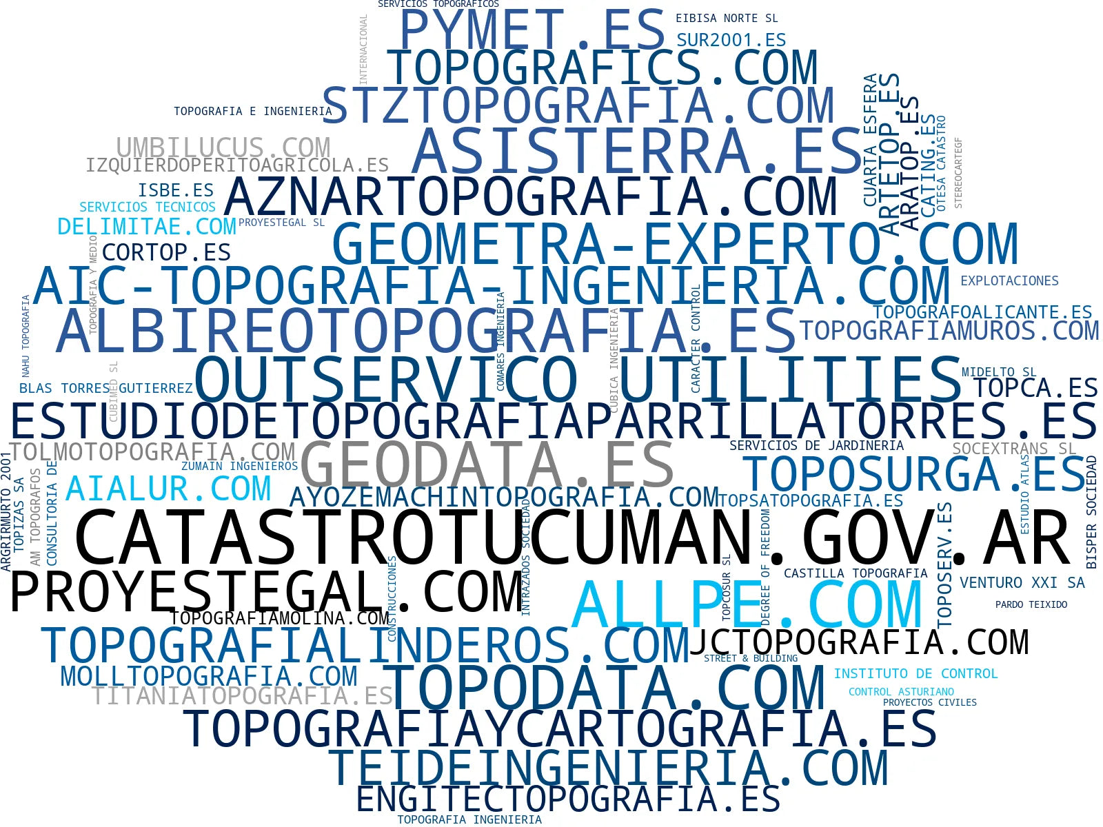 mapa de términos topografía catastral, gestión catastral, GIS territorial