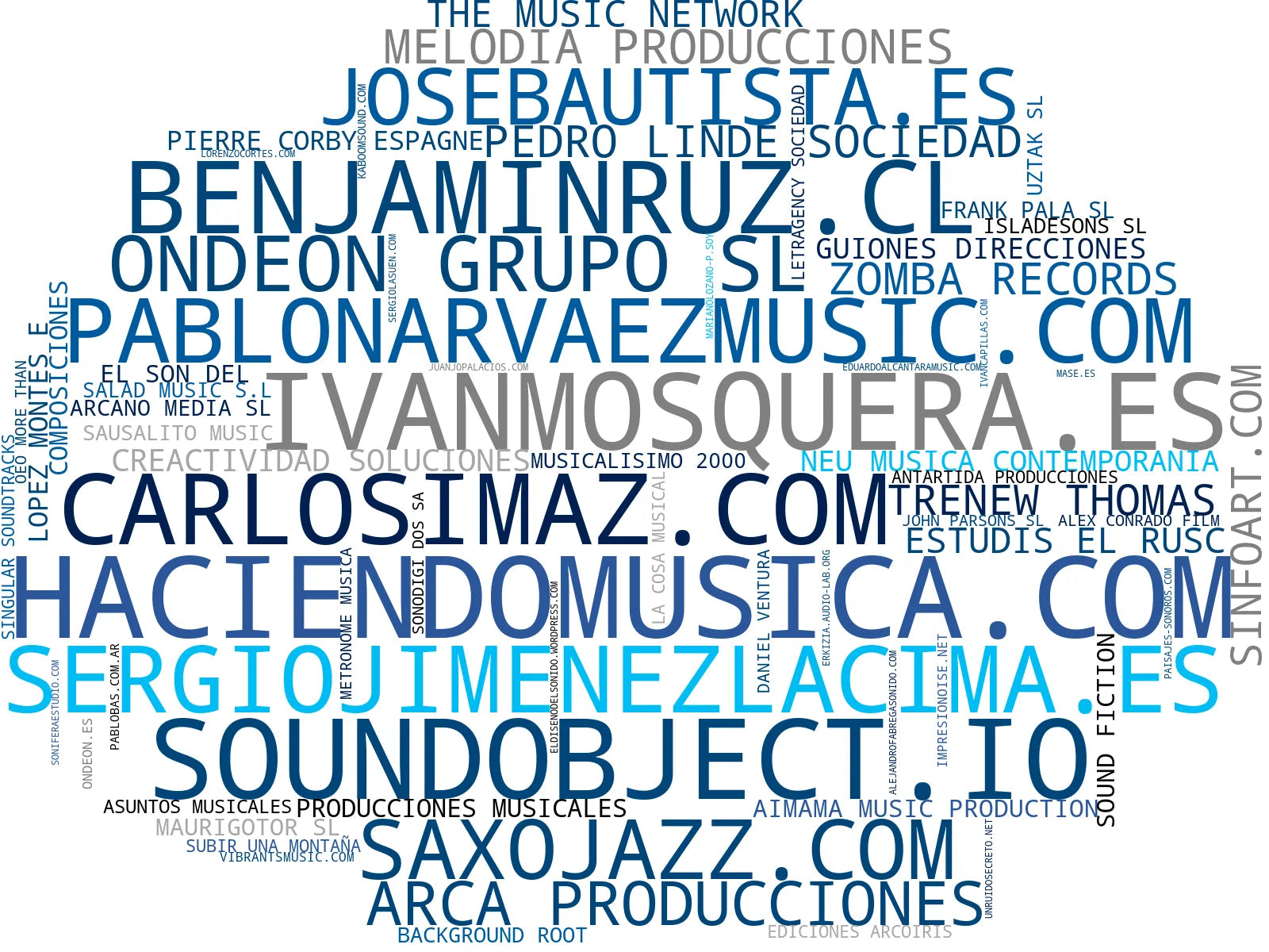 visualización de tendencias composición musical, bandas sonoras, música original