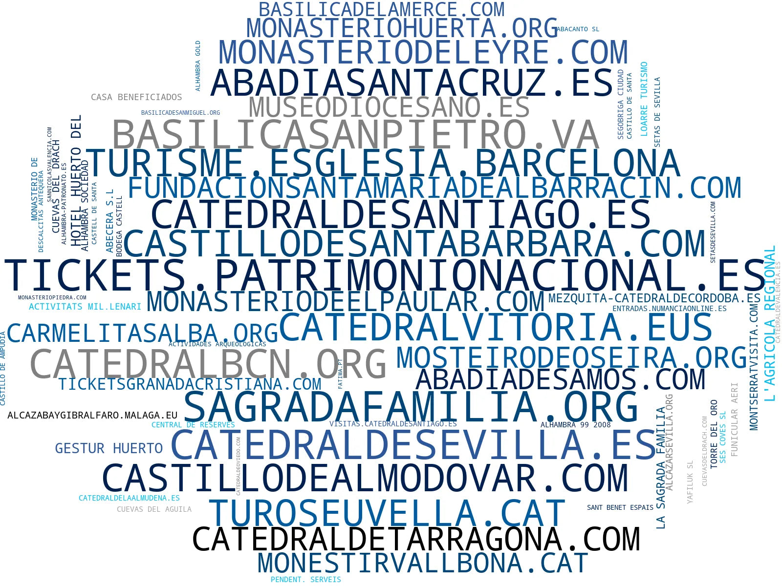 empresas mas grandes del nicho turismo cultural, visitas turísticas, patrimonio religioso