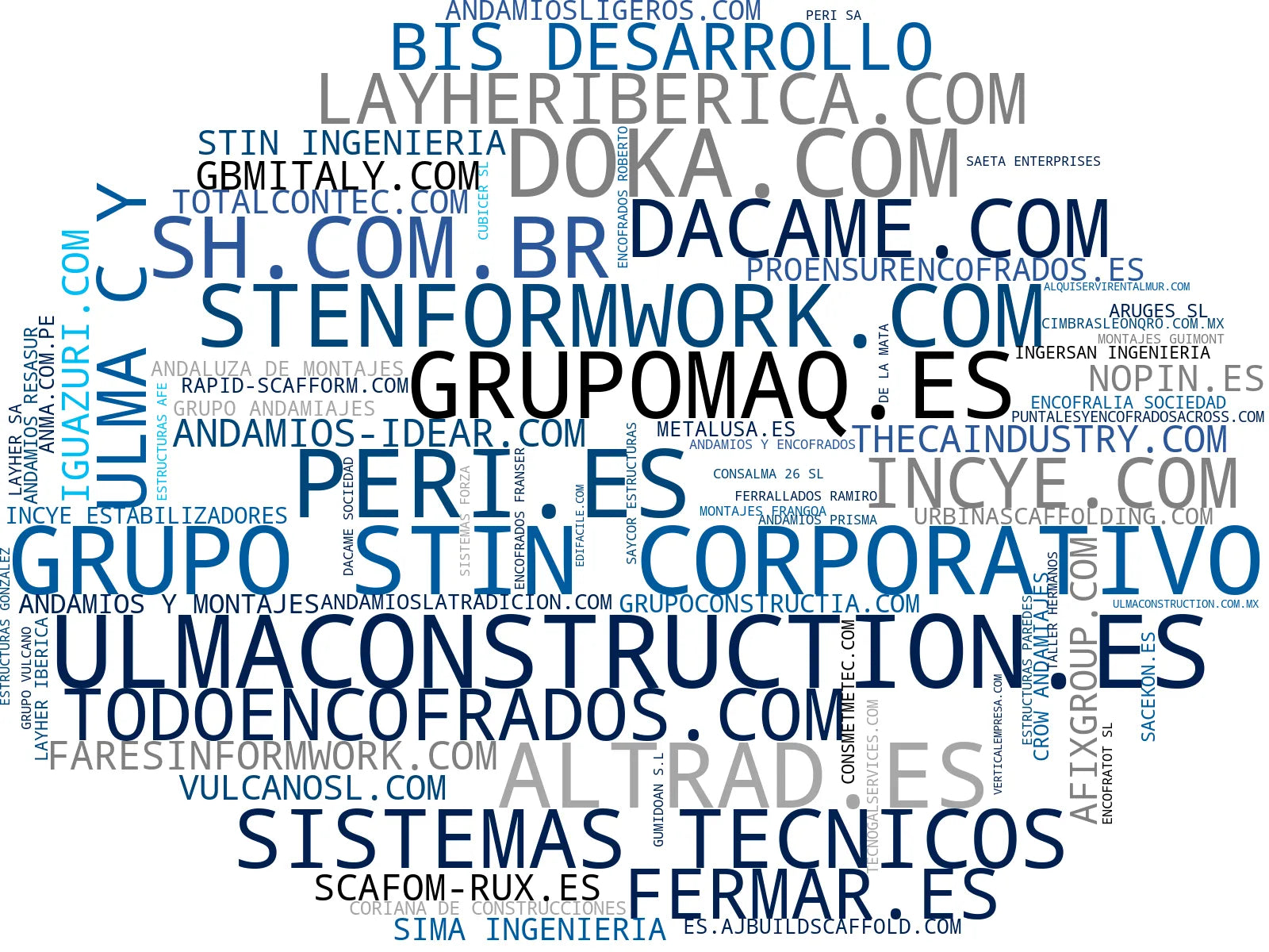 top empresas del rubro sistemas de apuntalamiento, puntales metálicos, encofrado metálico