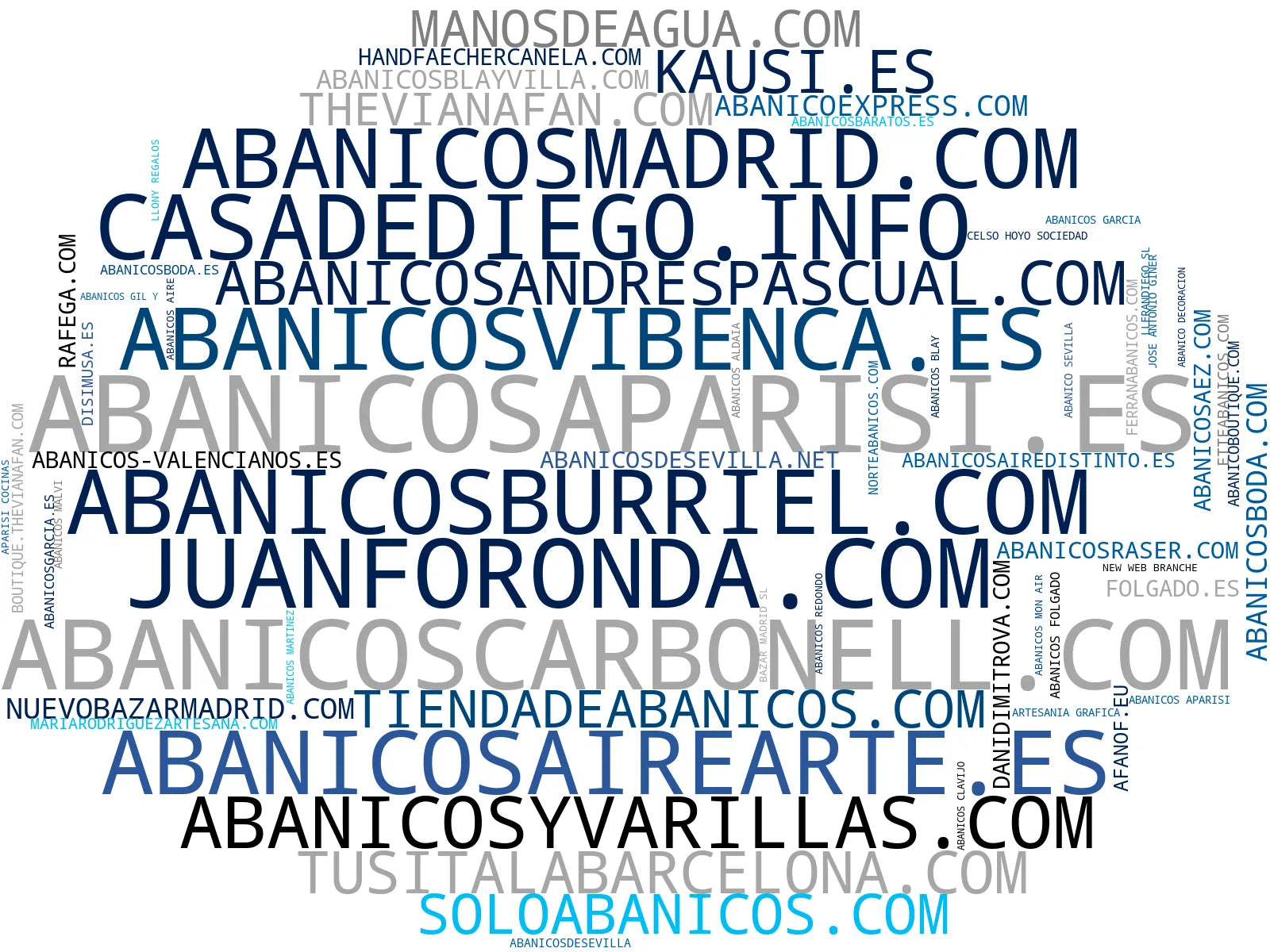 visualización de tendencias abanicos personalizados, abanicos pintados a mano, accesorios para abanicos