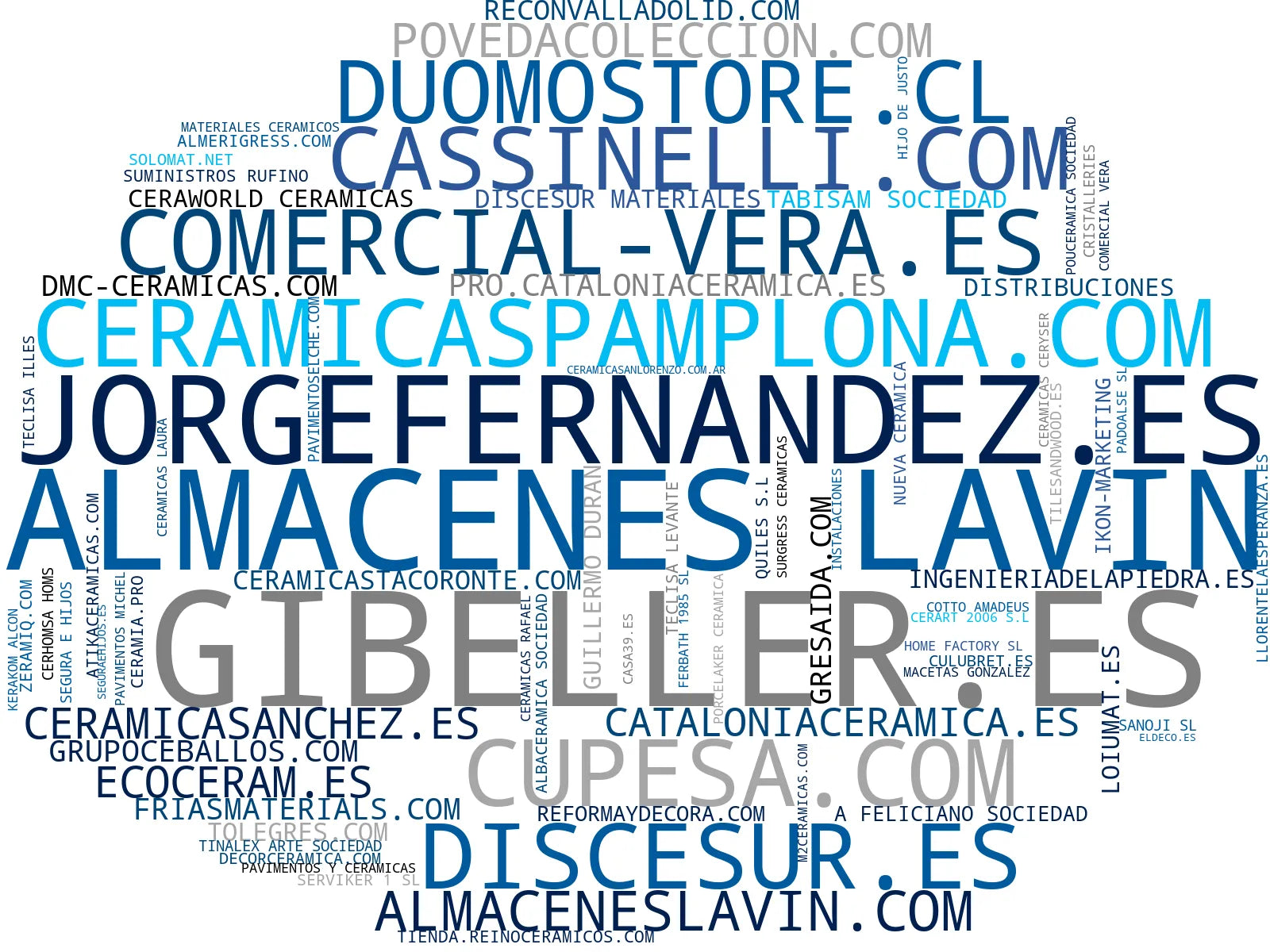 empresas españolas del sector cerámica, baños completos, porcelanatos grandes