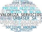 nube de conceptos gestión residuos industriales, alquiler de contenedores, recogida de residuos
