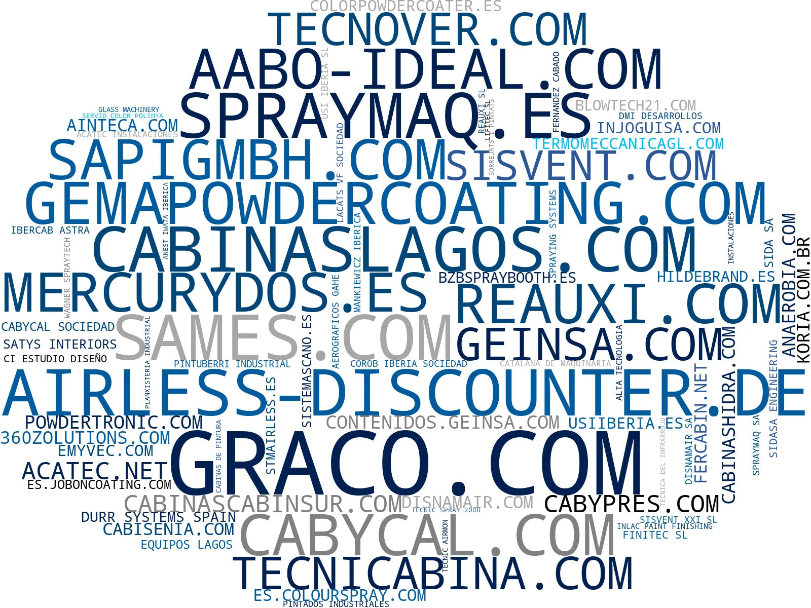 top empresas españa rubro equipos de pintura industrial, áreas de preparación, sistemas de aspiración polvo