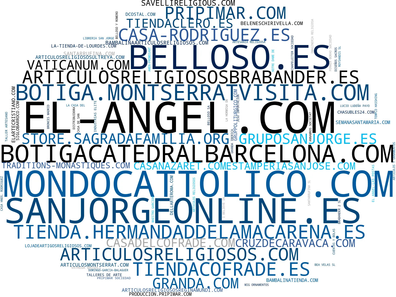 empresas españolas del sector rosarios, accesorios rosario, objetos de cofradía