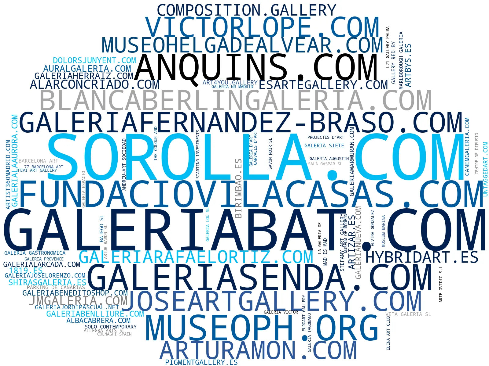 nube de conceptos arte contemporáneo, escultura moderna, instalación artística
